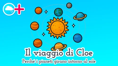 Il viaggio di Cloe: Perché i pianeti girano intorno al sole ☀️ fiaba didattica