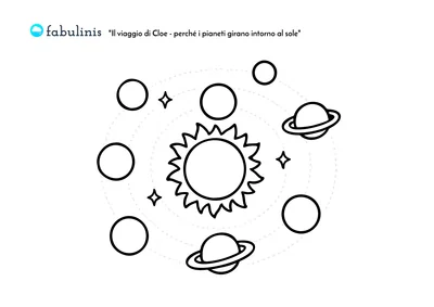 scarica il disegno da colorare di Il viaggio di Cloe: Perché i pianeti girano intorno al sole ☀️